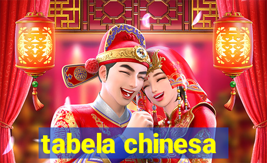 tabela chinesa